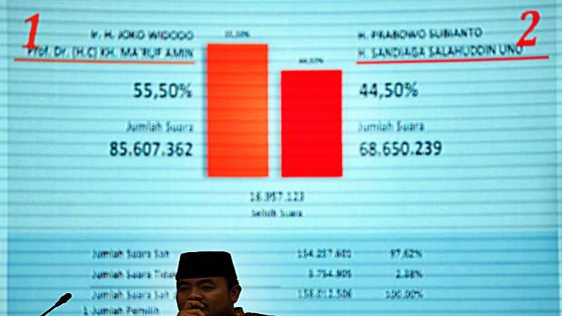 Read more about the article Perludem Harapkan Semua Proses Pemilu 2019 Berjalan Damai dan Konstitusional