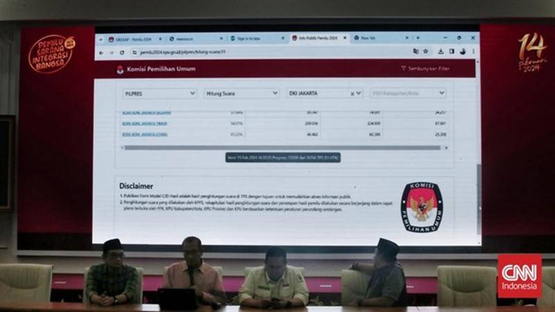 Read more about the article Perludem soal Ledakan Suara PSI: Naik Atau Turun Tiba-tiba Itu Aneh